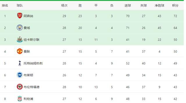 亚洲视频aaa