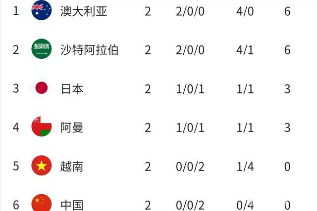 色婷婷亚洲综合