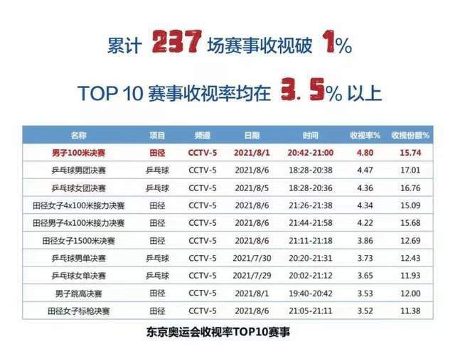 年轻的妹妹3